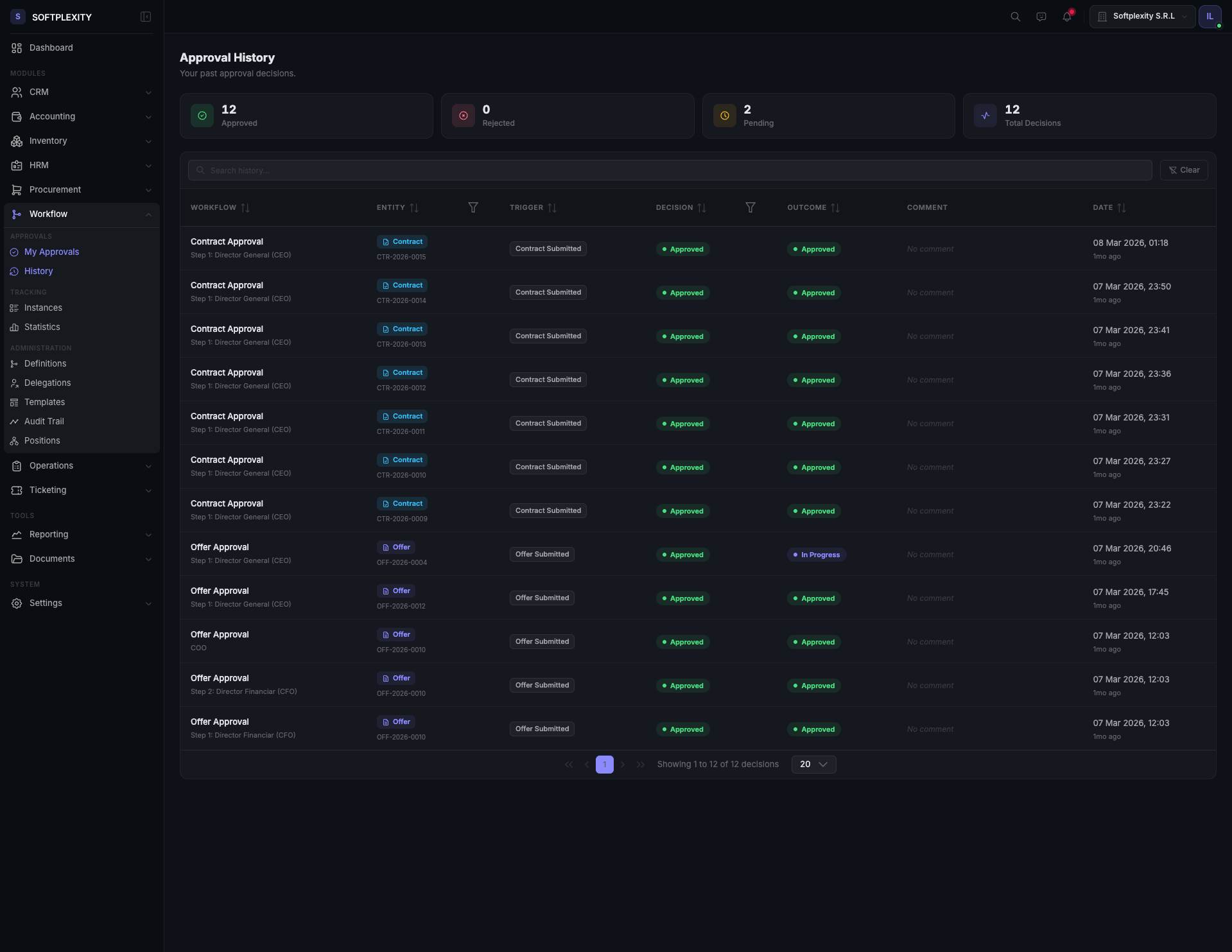 Multi-Tenant ERP Platform — 3