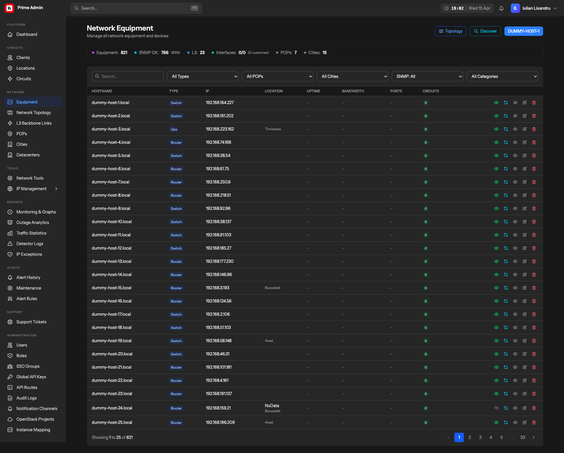 Telecom Administration Dashboard — 3